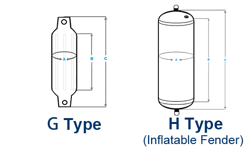 measurements-G-H.png